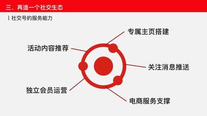 浅谈产品生态的力量:淘系 vs 京东、微信 vs QQ